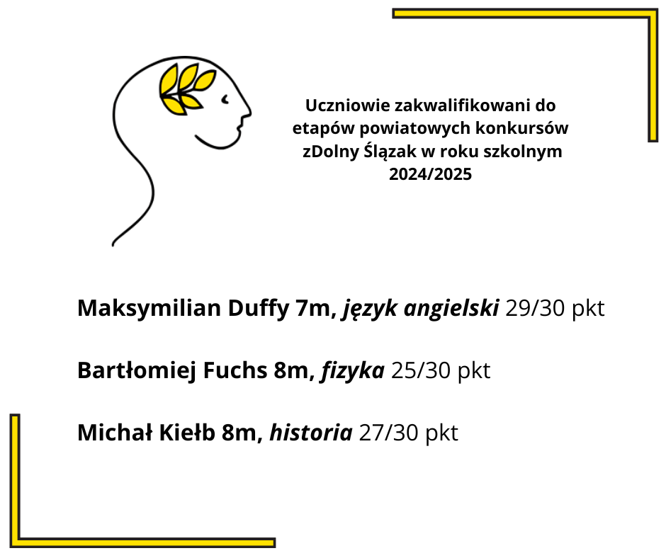 Tekst akapitu