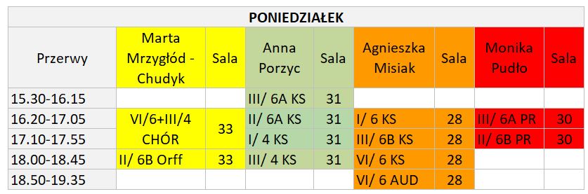 1pn sm 2