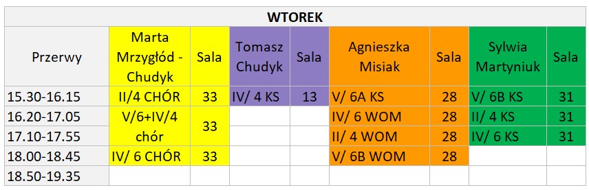 2wt sm