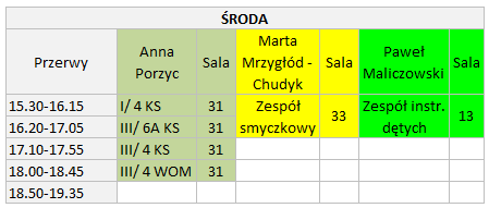3sr sm 3